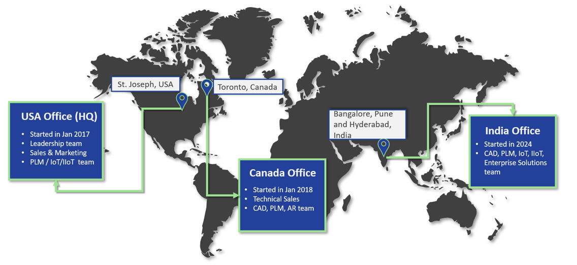 Aavneo Global Footprint